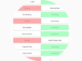 Anwesenheitsregistrierung